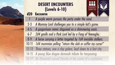 Dungeon Mastery with Random Encounter Tables